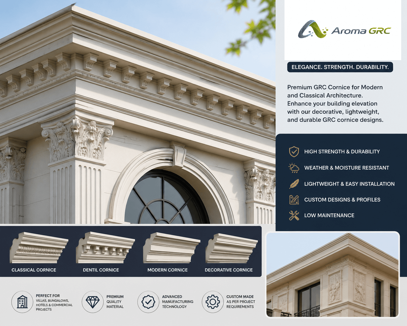GRC Cornice